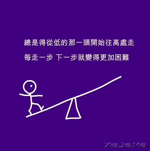 ���֣�������ƽ��� (2)